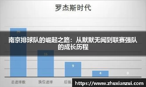 星空体育网站入口