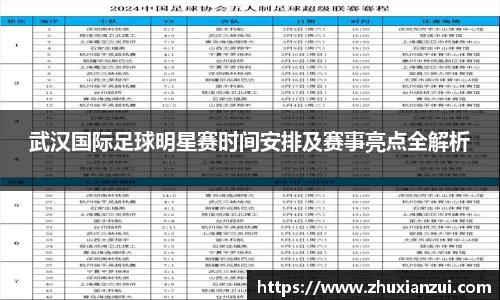 星空体育平台app