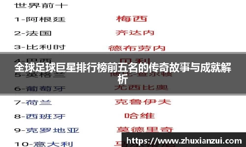 全球足球巨星排行榜前五名的传奇故事与成就解析