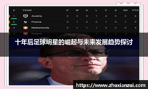 十年后足球明星的崛起与未来发展趋势探讨